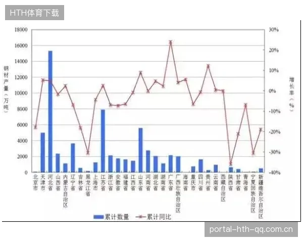 海港迎来大胜：从“风口浪尖”到“蓝海新生”